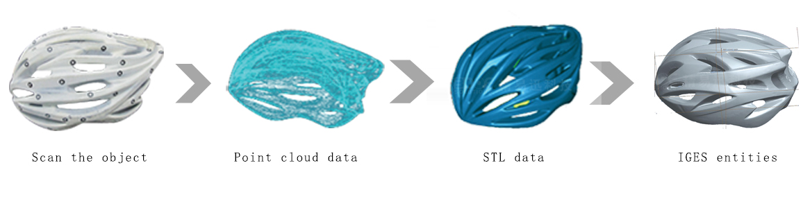 1608193649835225.jpg 拍照式3D扫描仪在教育行业应用EN_02.jpg