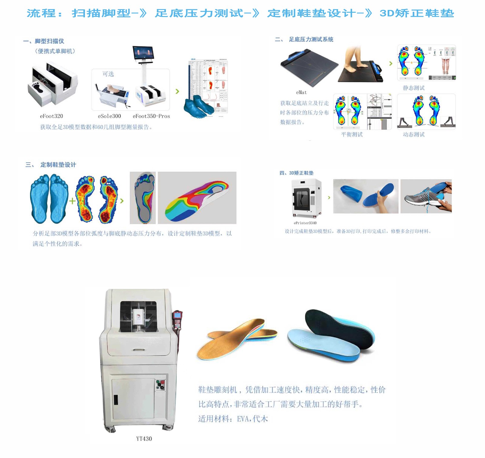 足部健康解决方案.jpg 足部健康解决方案.jpg